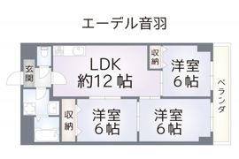 エーデル音羽の間取り画像