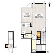 CB町屋ミルトの間取り画像