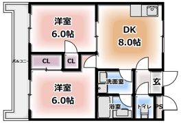 スカイハイツの間取り画像