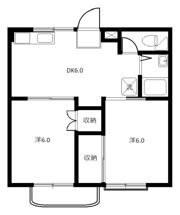グリーンハイツ籠原の間取り画像