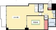 池下ホームズの間取り画像