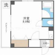 NCグリーンハイツの間取り画像