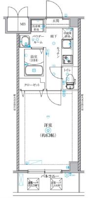 Cion NISHIKUJYOの間取り画像