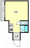 第三西林ビルの間取り画像