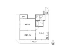 東洋プラザ野江内代の間取り画像