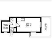 千里山ハイツの間取り画像