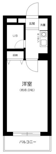 フェニックス代々木上原の間取り画像