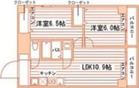 ルラシオン阿由知通の間取り画像