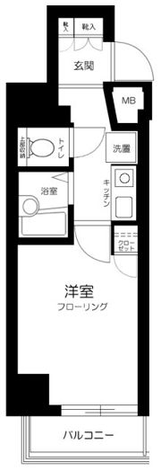 プレール月島リバージュの間取り画像
