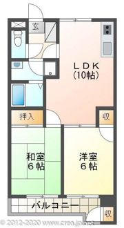 サンバニアンの間取り画像