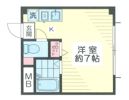 アネスタ荻窪の間取り画像