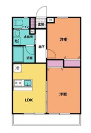 アステリア（足立区六木2丁目 アパート）の間取り画像