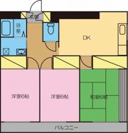 協栄マンションの間取り画像