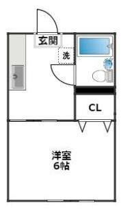 北沢エステの間取り画像