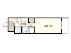 ラフィアン長楽寺の間取り画像