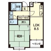 エトワール・ブルーの間取り画像