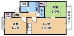 セジュール東南壮の間取り画像
