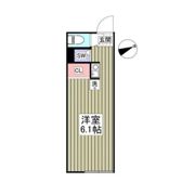 スリーパインズの間取り画像