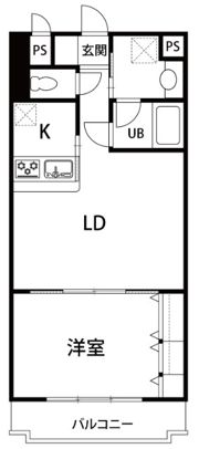 ヴァンベール川口の間取り画像
