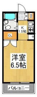サホダガーデンハイツNo5の間取り画像