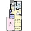 神門 Ⅱの間取り画像