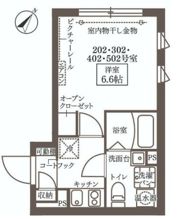 COCOCUBE中延の間取り画像
