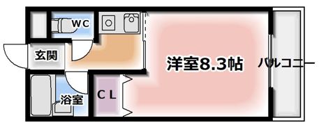 グリーンゲイブルスの間取り画像