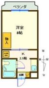 ビューラータカノの間取り画像