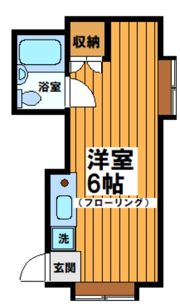鳥谷部方の間取り画像
