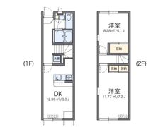 レオパレスKanayaの間取り画像