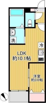SHOKEN Villa川名の間取り画像