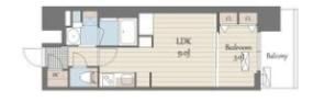 S-RESIDENCE天満橋arの間取り画像