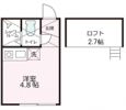 メゾンパル鶴見市場の間取り画像