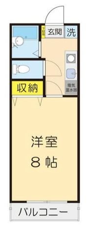 フラットウエストⅢの間取り画像