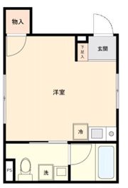 GLANZの間取り画像