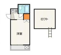 パールハイツの間取り画像