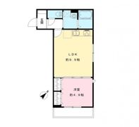 Shin Prana シンプラーナの間取り画像