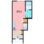 スターガーデン経田の間取り画像