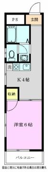 昌和コーポの間取り画像