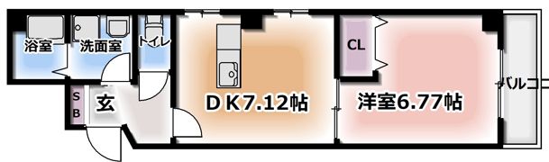 プレジィール大日の間取り画像