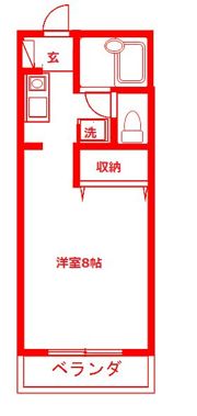 ジュネス和田山Dの間取り画像