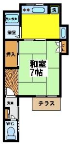 沢田ハウスの間取り画像