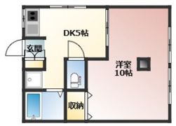 サンワコーポ宇品西の間取り画像