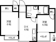 グリーンハイツ多田の間取り画像