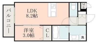 ラ・シック菊陽Ⅳの間取り画像