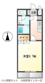 Grandir（グランディール）の間取り画像