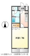 Grandir（グランディール）の間取り画像