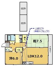 ラフィーネ山科の間取り画像