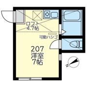 ユナイト富士見アントワーヌの間取り画像