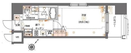 ZOOM池尻大橋の間取り画像
